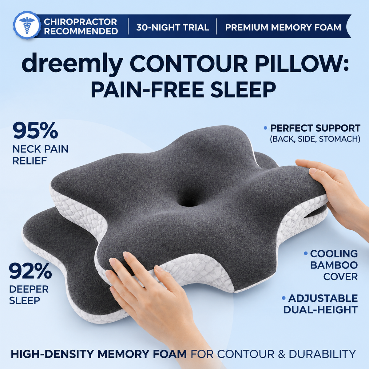 Dreemly™ AlignPro Pillow